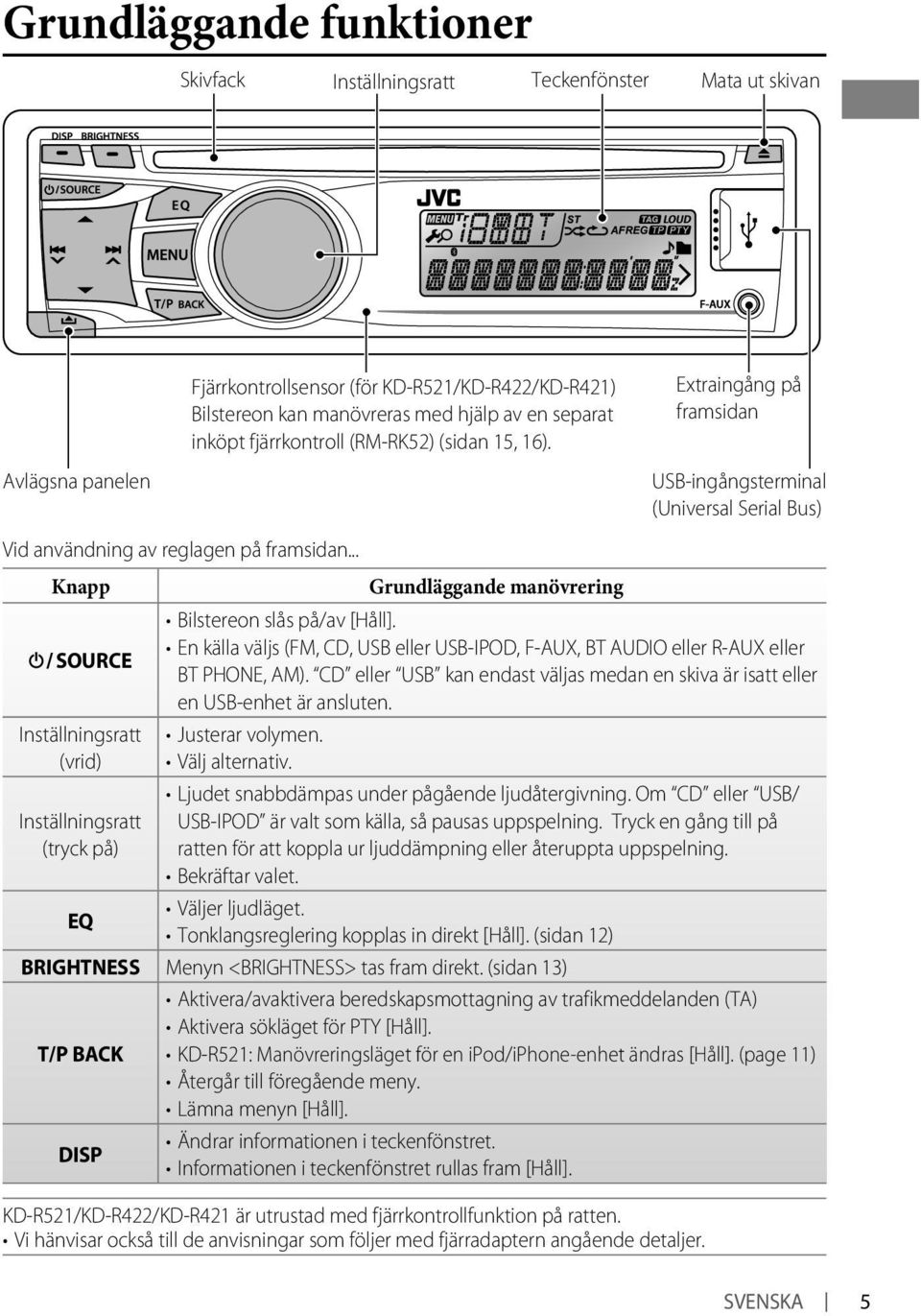 .. Knapp / SOURCE Inställningsratt (vrid) Inställningsratt (tryck på) EQ Grundläggande manövrering Bilstereon slås på/av [Håll].