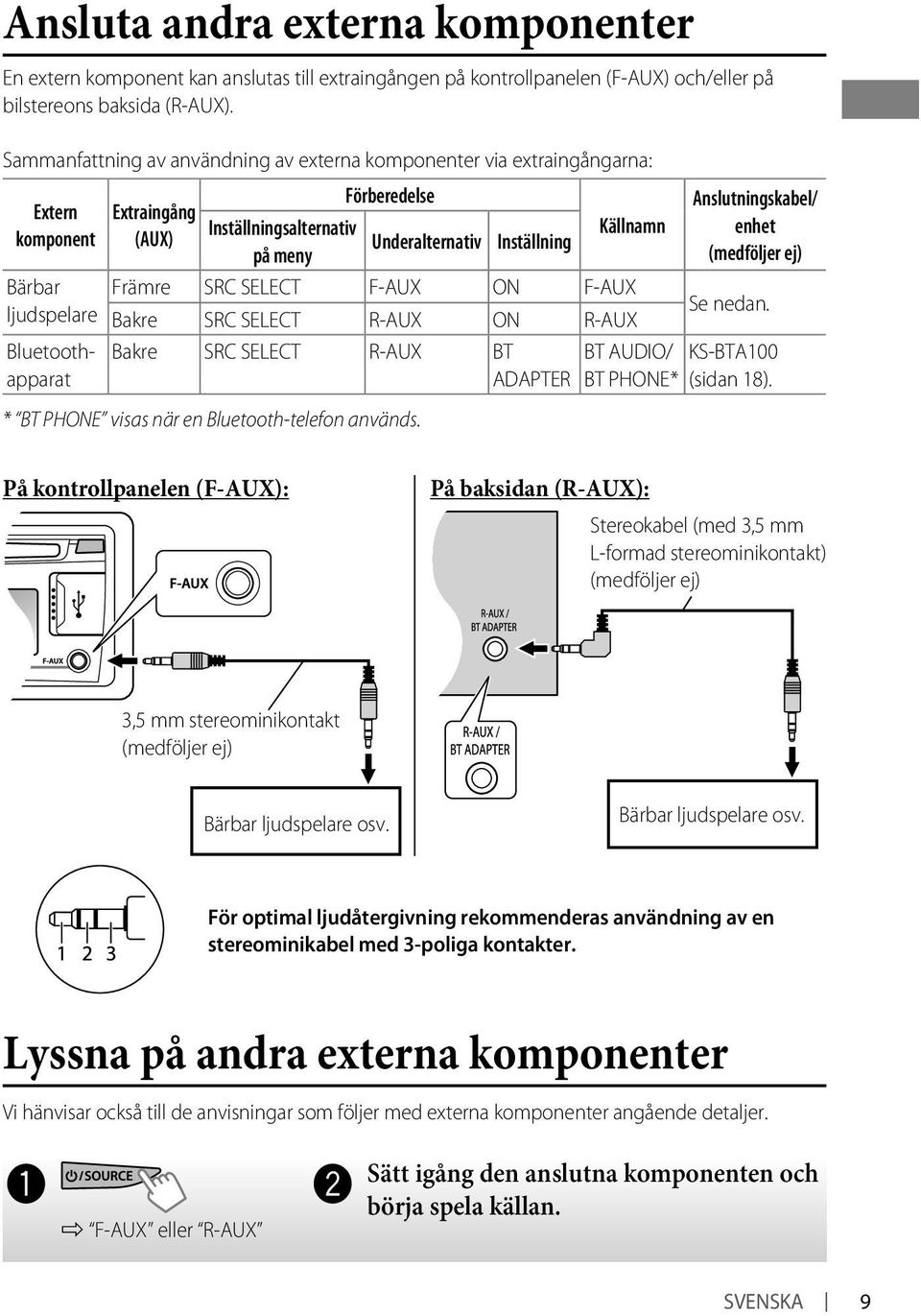 Främre SRC SELECT F-AUX ON F-AUX ljudspelare Bakre SRC SELECT R-AUX ON R-AUX Bluetoothapparat Bakre SRC SELECT R-AUX BT ADAPTER * BT PHONE visas när en Bluetooth-telefon används.