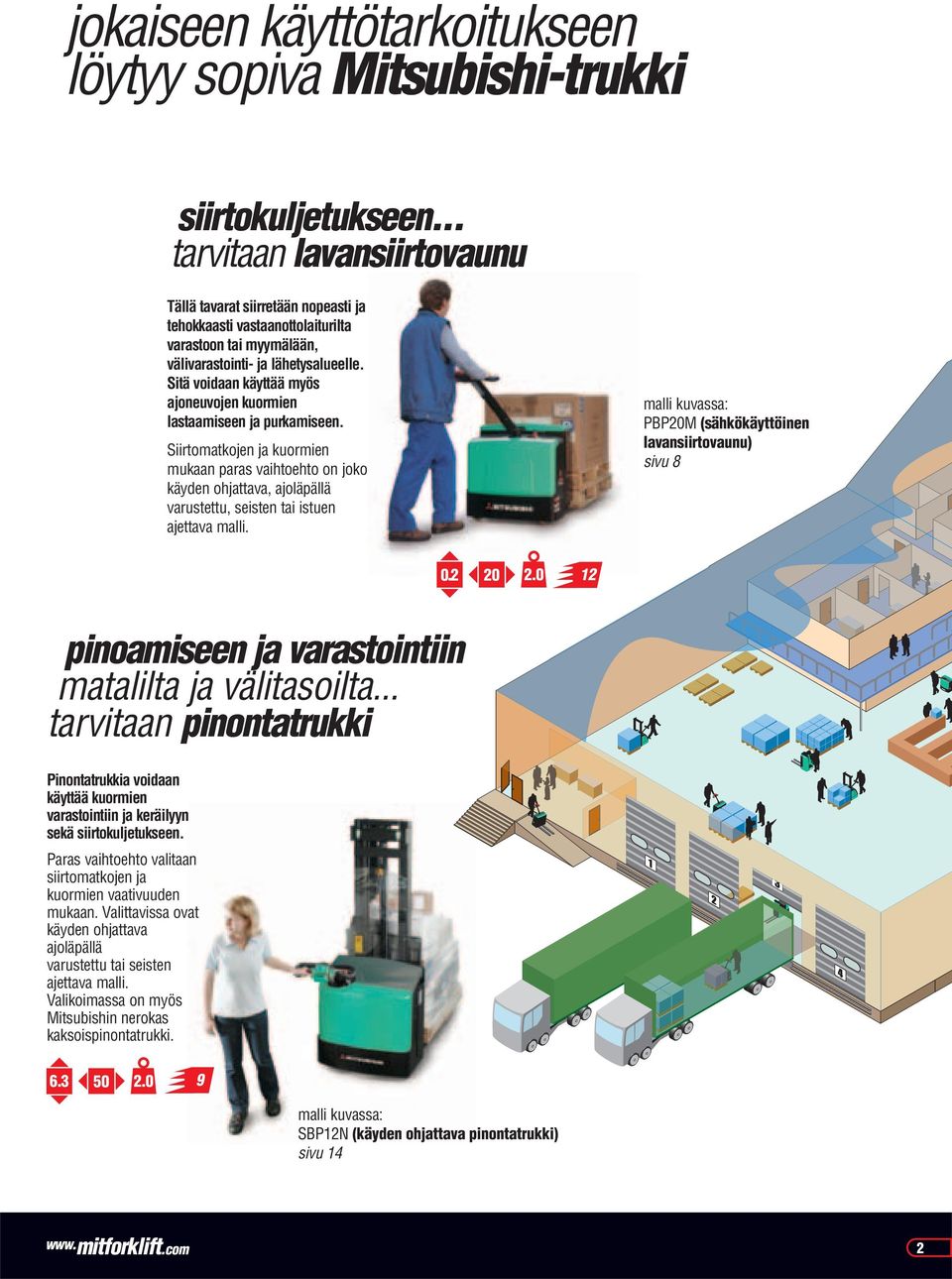 Sitä voidaan käyttää myös ajoneuvojen kuormien lastaamiseen ja purkamiseen.