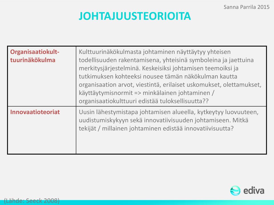 Keskeisiksi johtamisen teemoiksi ja tutkimuksen kohteeksi nousee tämän näkökulman kautta organisaation arvot, viestintä, erilaiset uskomukset, olettamukset,