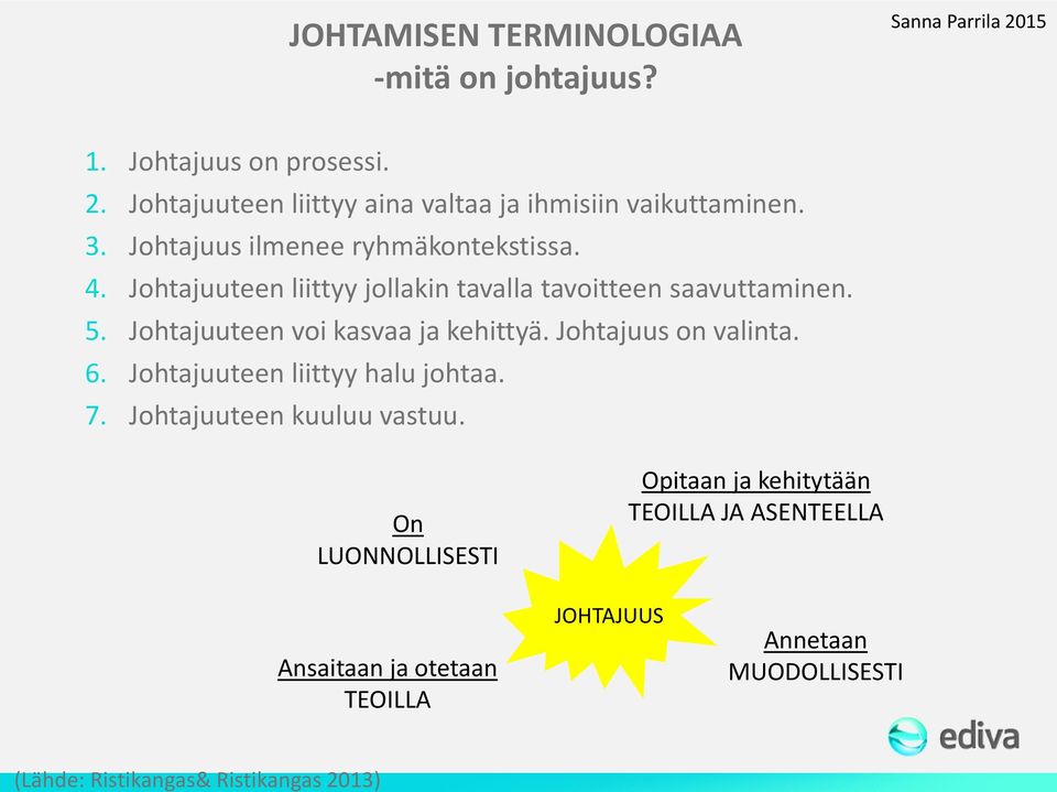 Johtajuuteen voi kasvaa ja kehittyä. Johtajuus on valinta. 6. Johtajuuteen liittyy halu johtaa. 7. Johtajuuteen kuuluu vastuu.