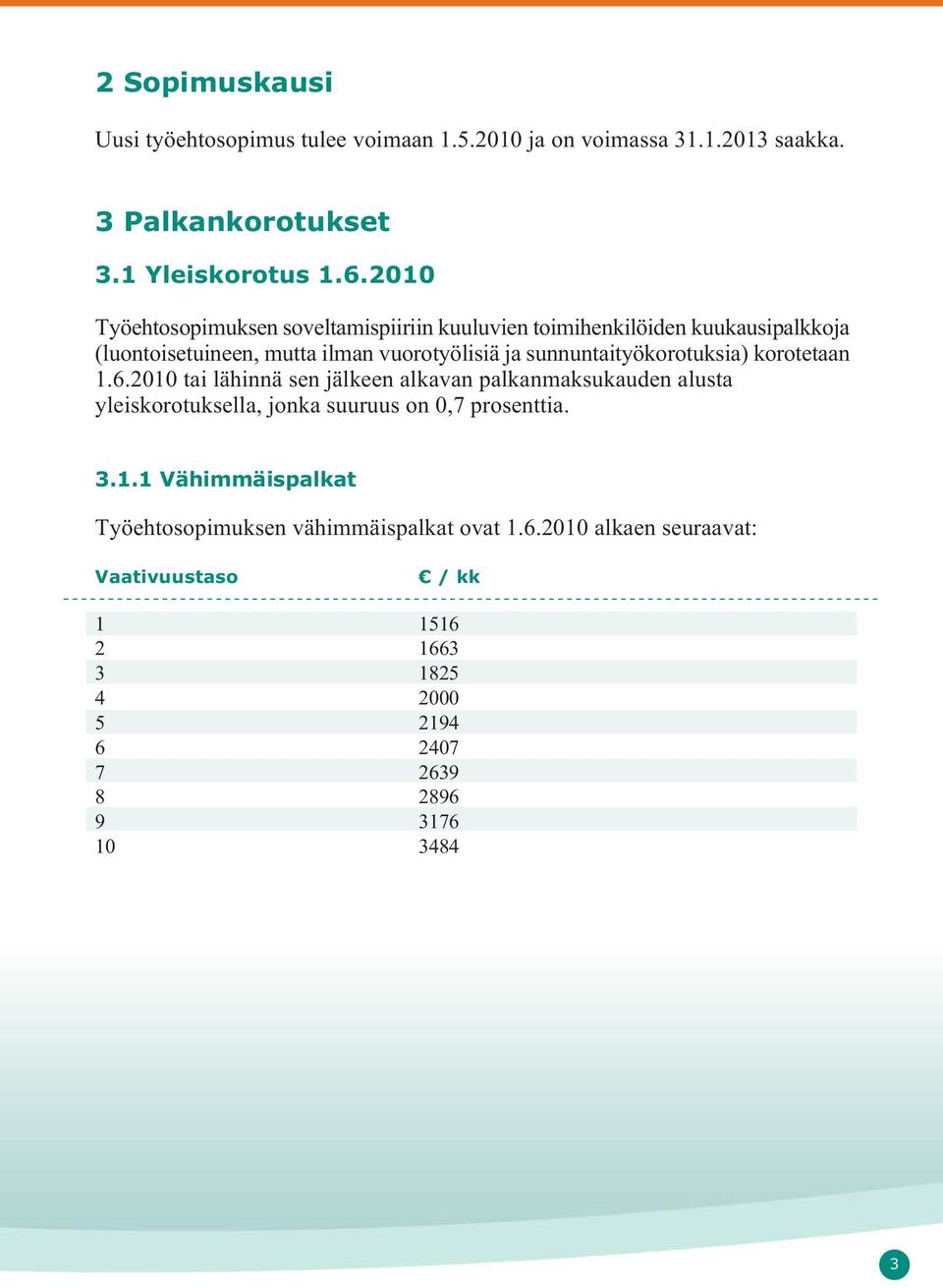 sunnuntaityökorotuksia) korotetaan 1.6.