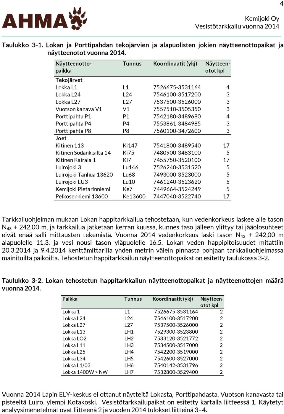 Porttipahta P1 P1 754218-348968 4 Porttipahta P4 P4 7553861-3484985 3 Porttipahta P8 P8 7561-34726 3 Joet Kitinen 113 Ki147 75418-348954 17 Kitinen Sodank.