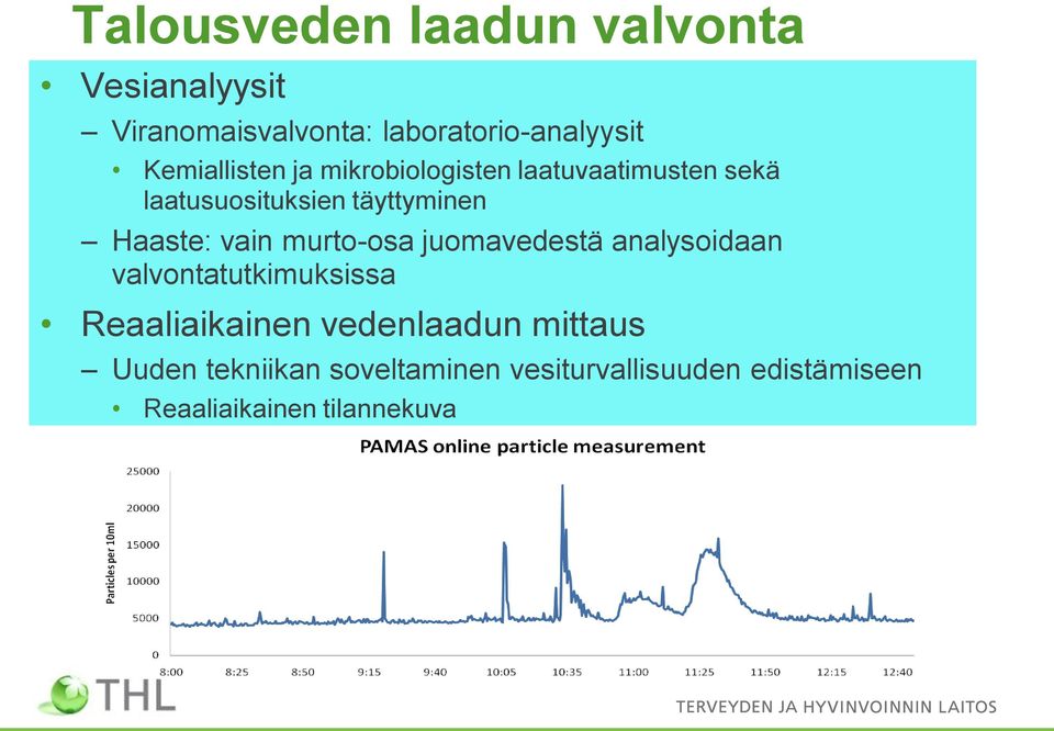 Haaste: vain murto-osa juomavedestä analysoidaan valvontatutkimuksissa Reaaliaikainen