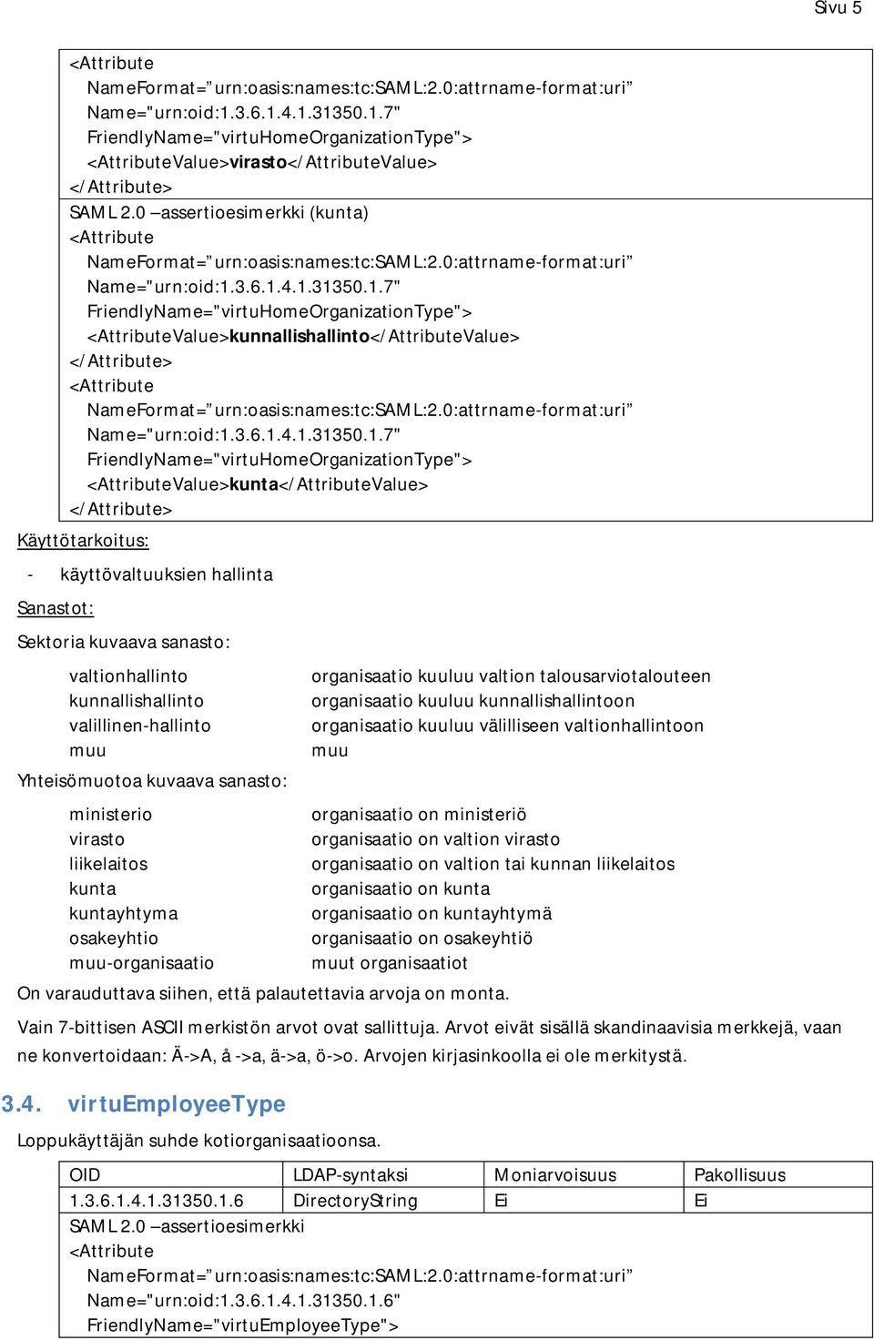 4.1.31350.1.7" FriendlyName="virtuHomeOrganizationType"> Value>kunta</AttributeValue> Käyttötarkoitus: - käyttövaltuuksien hallinta Sanastot: Sektoria kuvaava sanasto: valtionhallinto