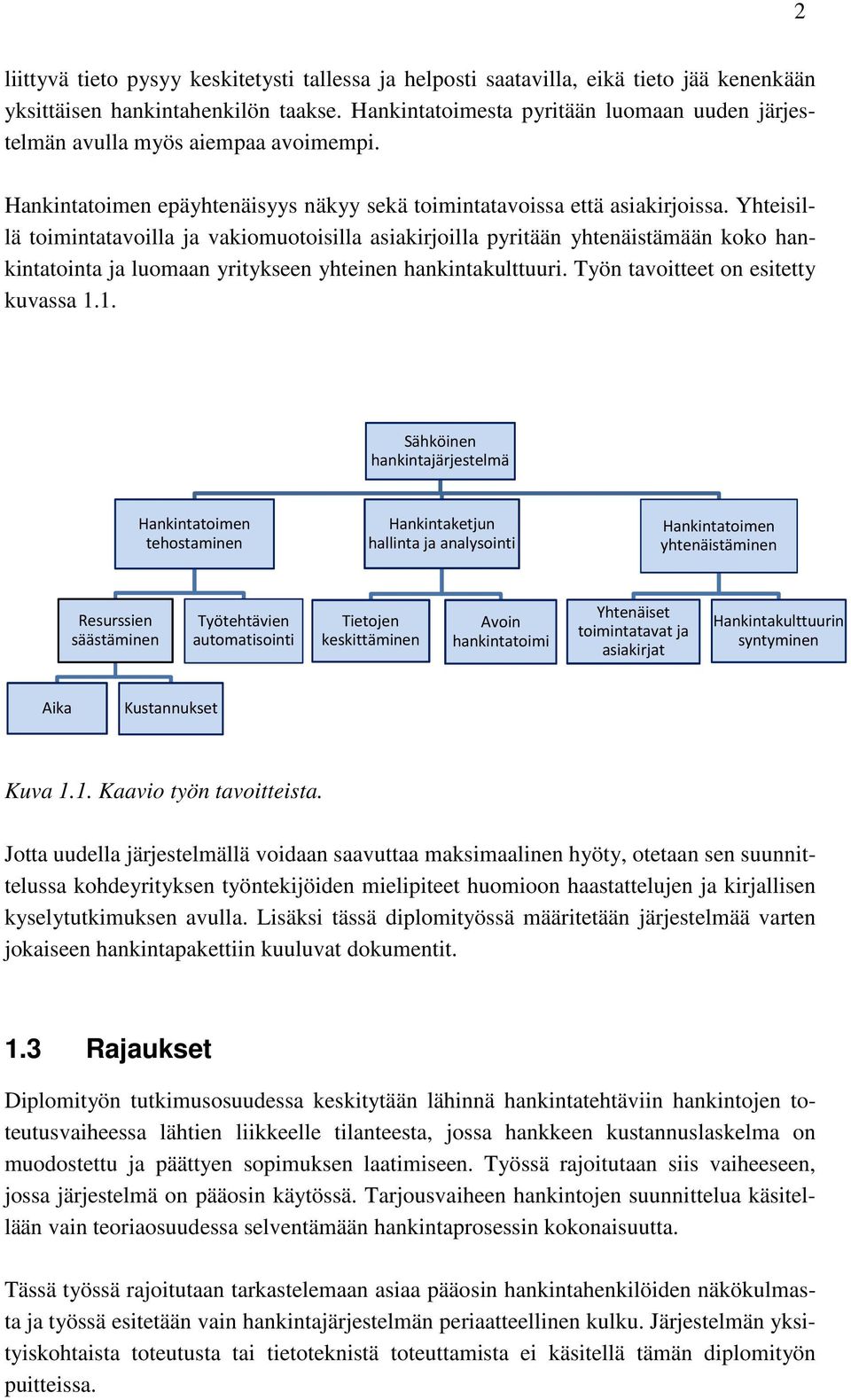 Yhteisillä toimintatavoilla ja vakiomuotoisilla asiakirjoilla pyritään yhtenäistämään koko hankintatointa ja luomaan yritykseen yhteinen hankintakulttuuri. Työn tavoitteet on esitetty kuvassa 1.