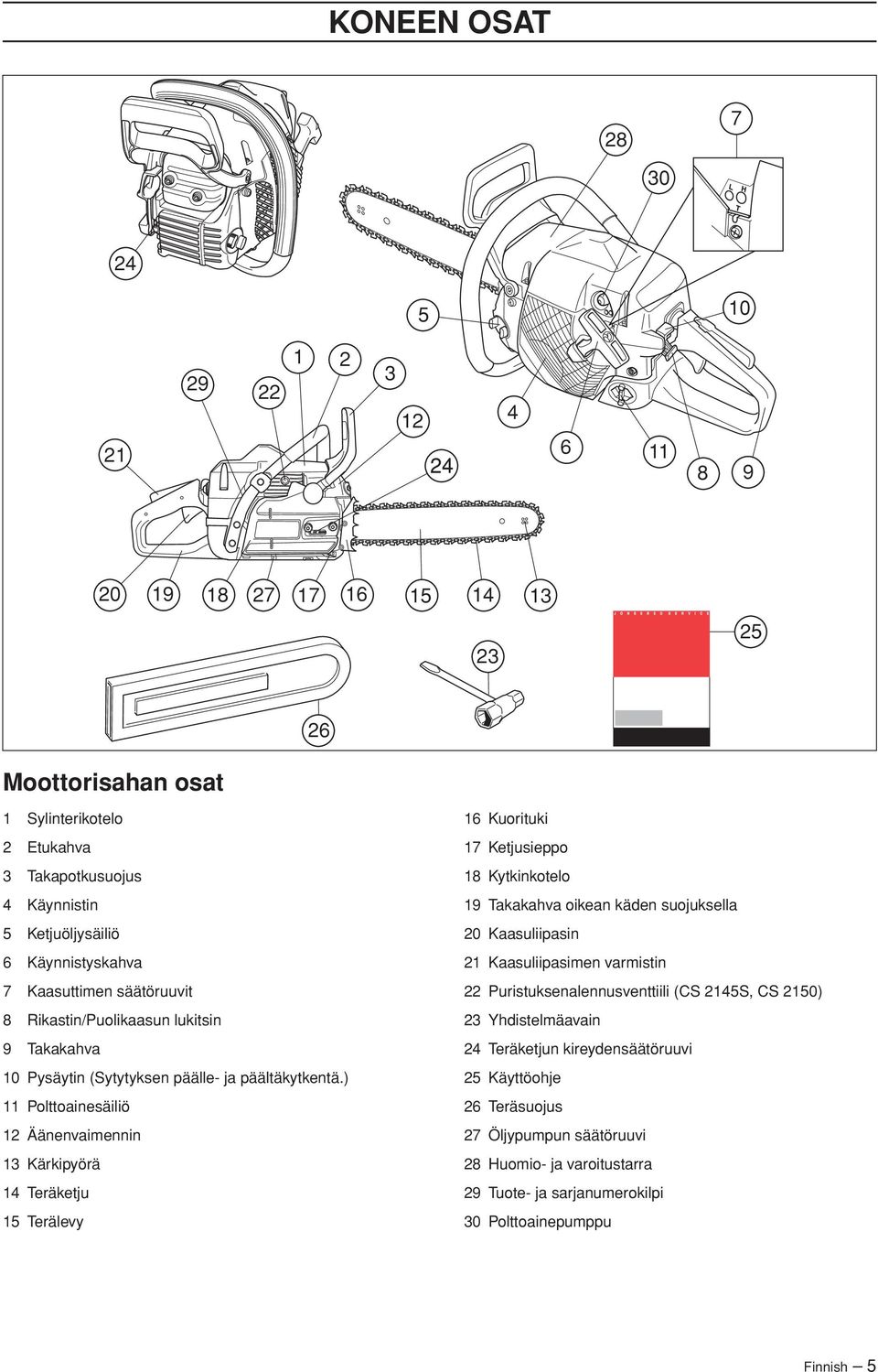 ) 11 Polttoainesäiliö 12 Äänenvaimennin 13 Kärkipyörä 14 Teräketju 15 Terälevy 16 Kuorituki 17 Ketjusieppo 18 Kytkinkotelo 19 Takakahva oikean käden suojuksella 20 Kaasuliipasin 21