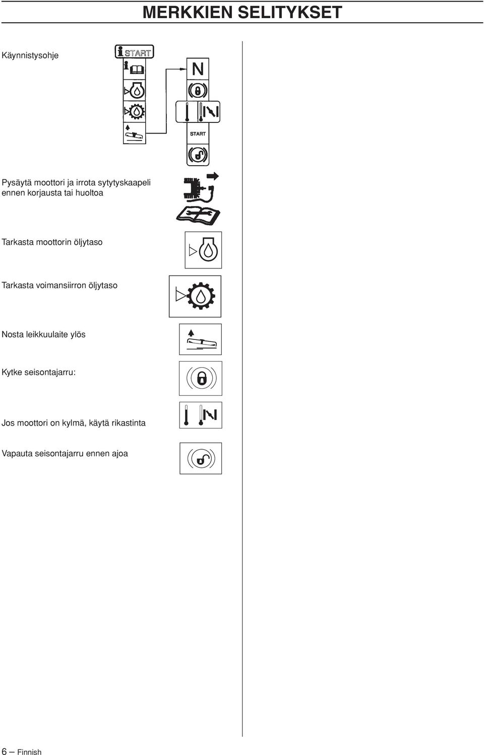 Tarkasta voimansiirron öljytaso Nosta leikkuulaite ylös Kytke