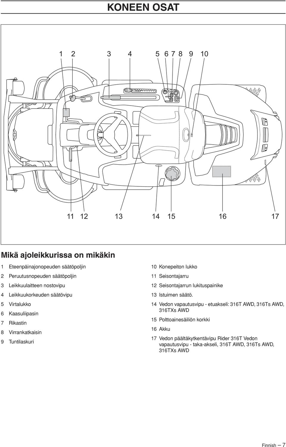 Konepeiton lukko 11 Seisontajarru 12 Seisontajarrun lukituspainike 13 Istuimen säätö.