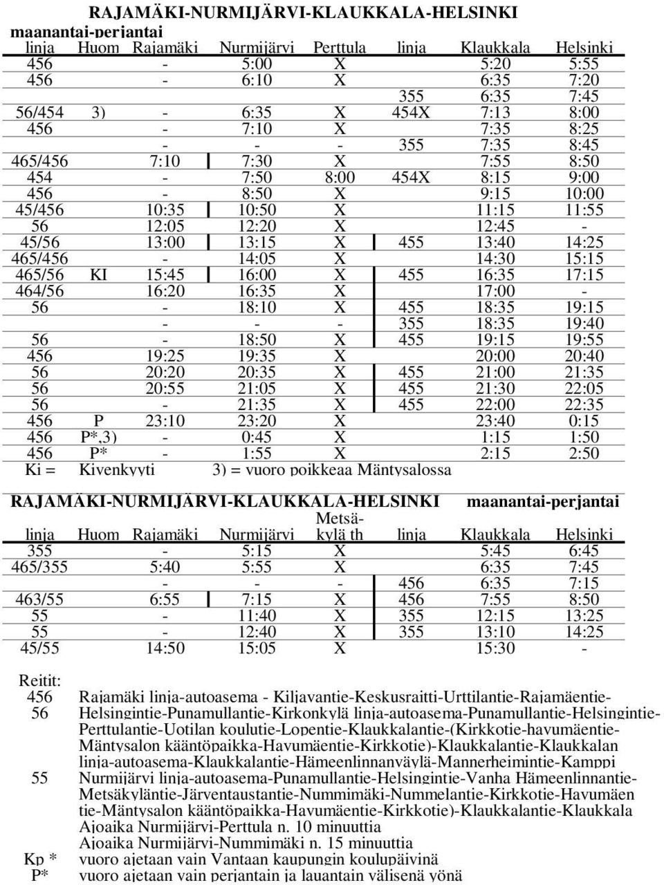 13:00 13:15 X 455 13:40 14:25 465/456-14:05 X 14:30 15:15 465/56 KI 15:45 16:00 X 455 16:35 17:15 464/56 16:20 16:35 X 17:00-56 - 18:10 X 455 18:35 19:15 - - - 355 18:35 19:40 56-18:50 X 455 19:15