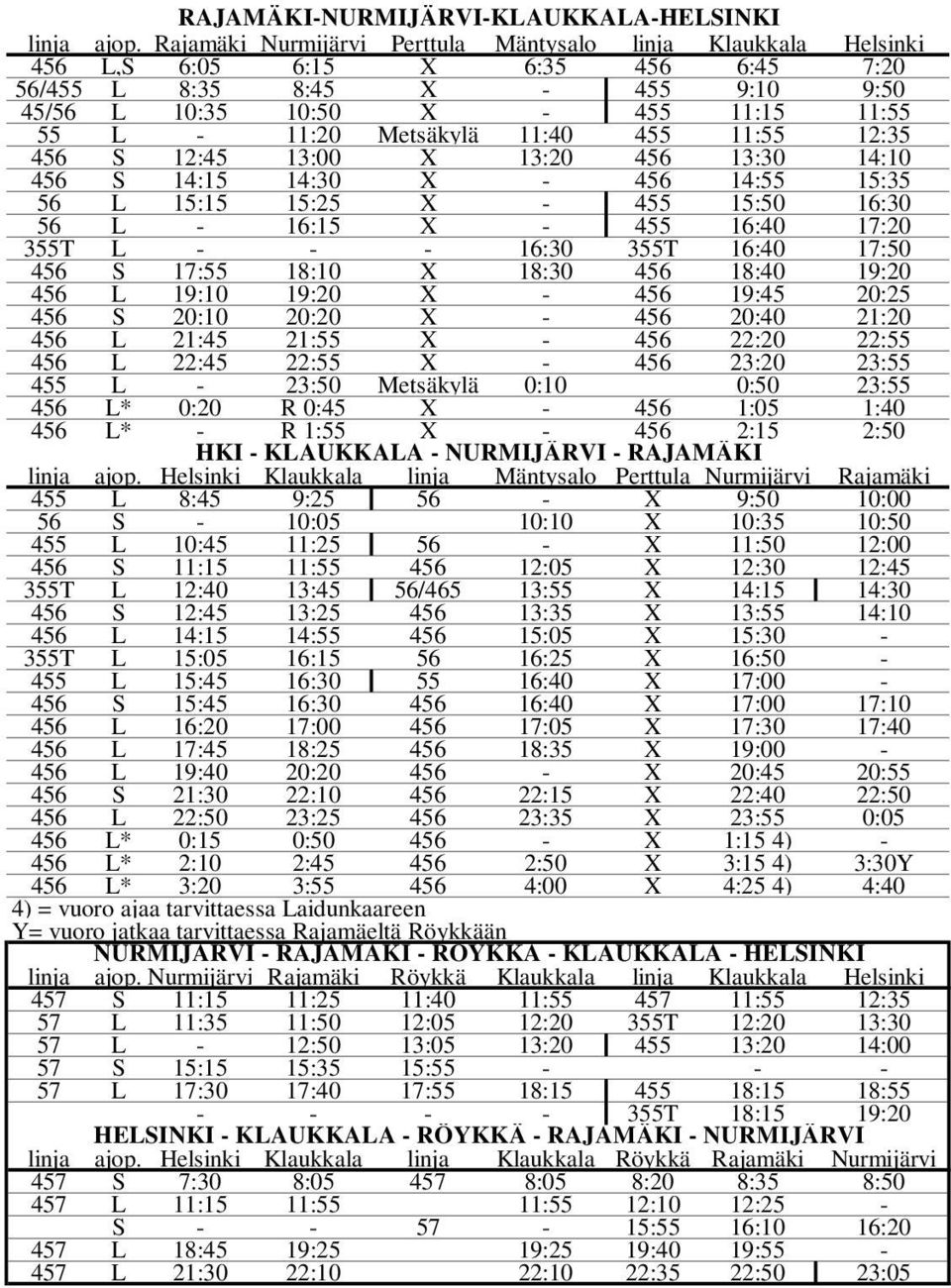 Metsäkylä 11:40 455 11:55 12:35 456 S 12:45 13:00 X 13:20 456 13:30 14:10 456 S 14:15 14:30 X - 456 14:55 15:35 56 L 15:15 15:25 X - 455 15:50 16:30 56 L - 16:15 X - 455 16:40 17:20 355T L - - -