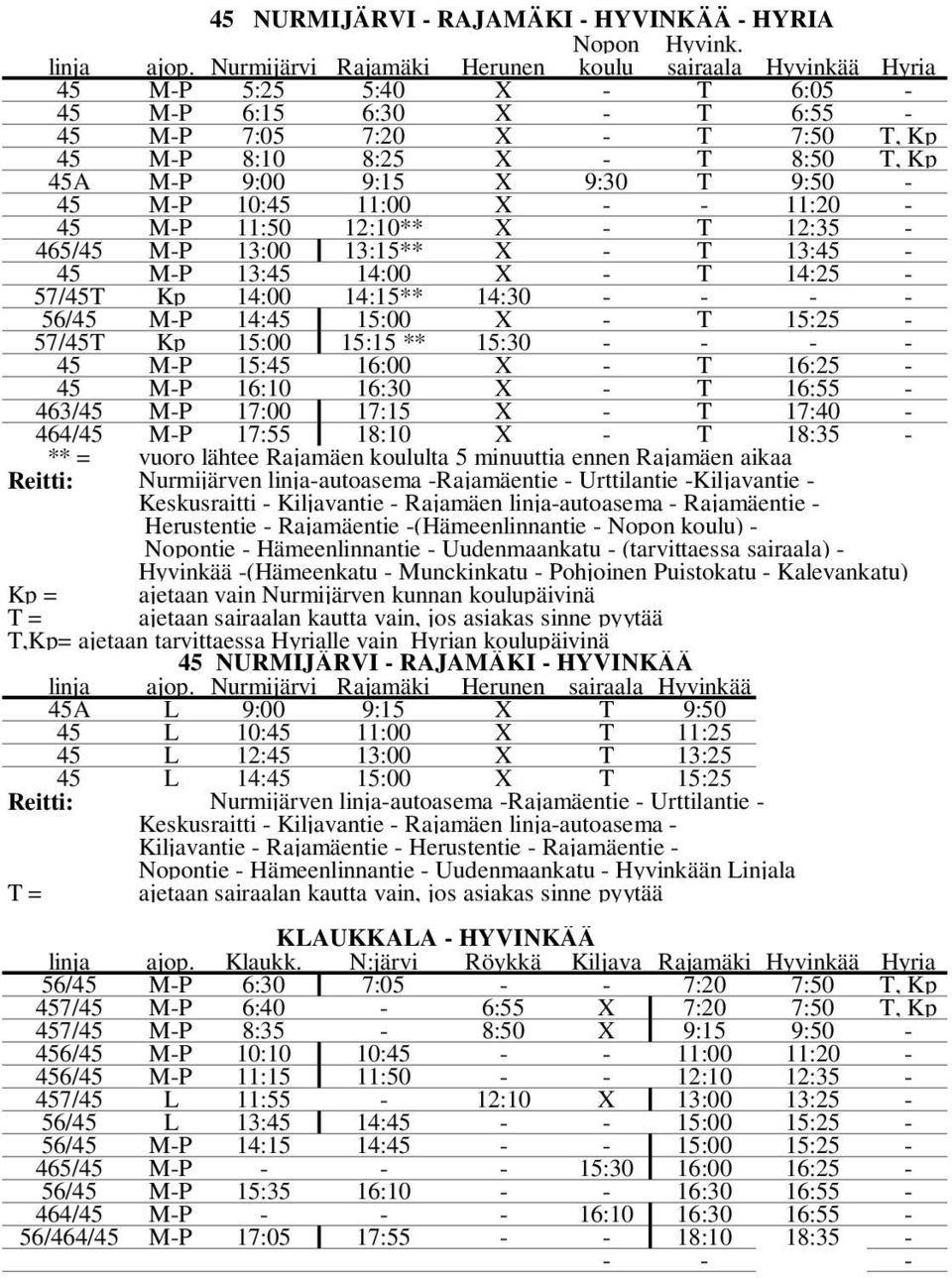 X 9:30 T 9:50-45 M-P 10:45 11:00 X - - 11:20-45 M-P 11:50 12:10** X - T 12:35-465/45 M-P 13:00 13:15** X - T 13:45-45 M-P 13:45 14:00 X - T 14:25-57/45T Kp 14:00 14:15** 14:30 - - - - 56/45 M-P 14:45