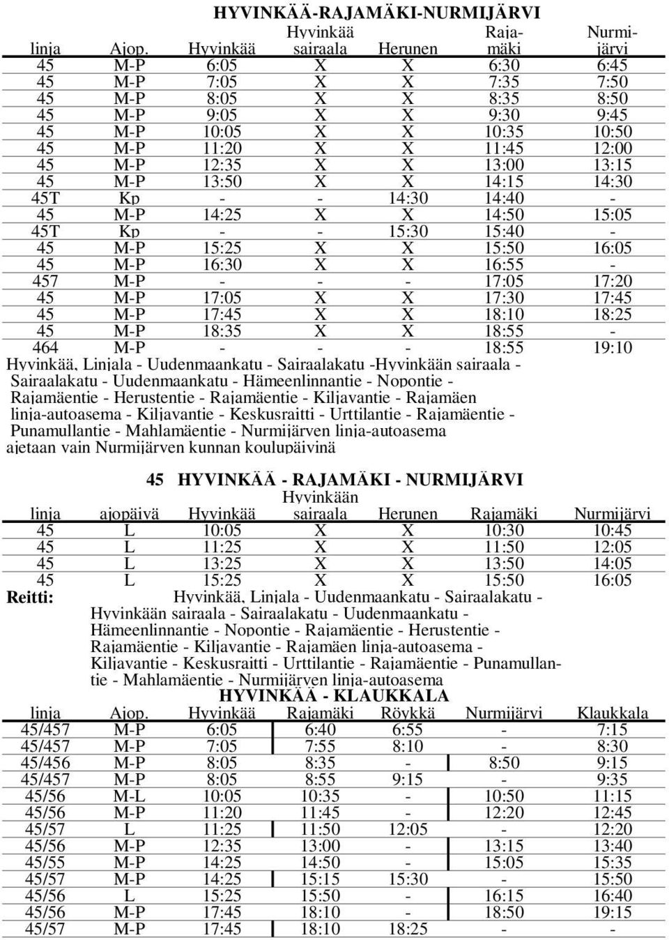 45 M-P 12:35 X X 13:00 13:15 45 M-P 13:50 X X 14:15 14:30 45T Kp - - 14:30 14:40-45 M-P 14:25 X X 14:50 15:05 45T Kp - - 15:30 15:40-45 M-P 15:25 X X 15:50 16:05 45 M-P 16:30 X X 16:55-457 M-P - - -