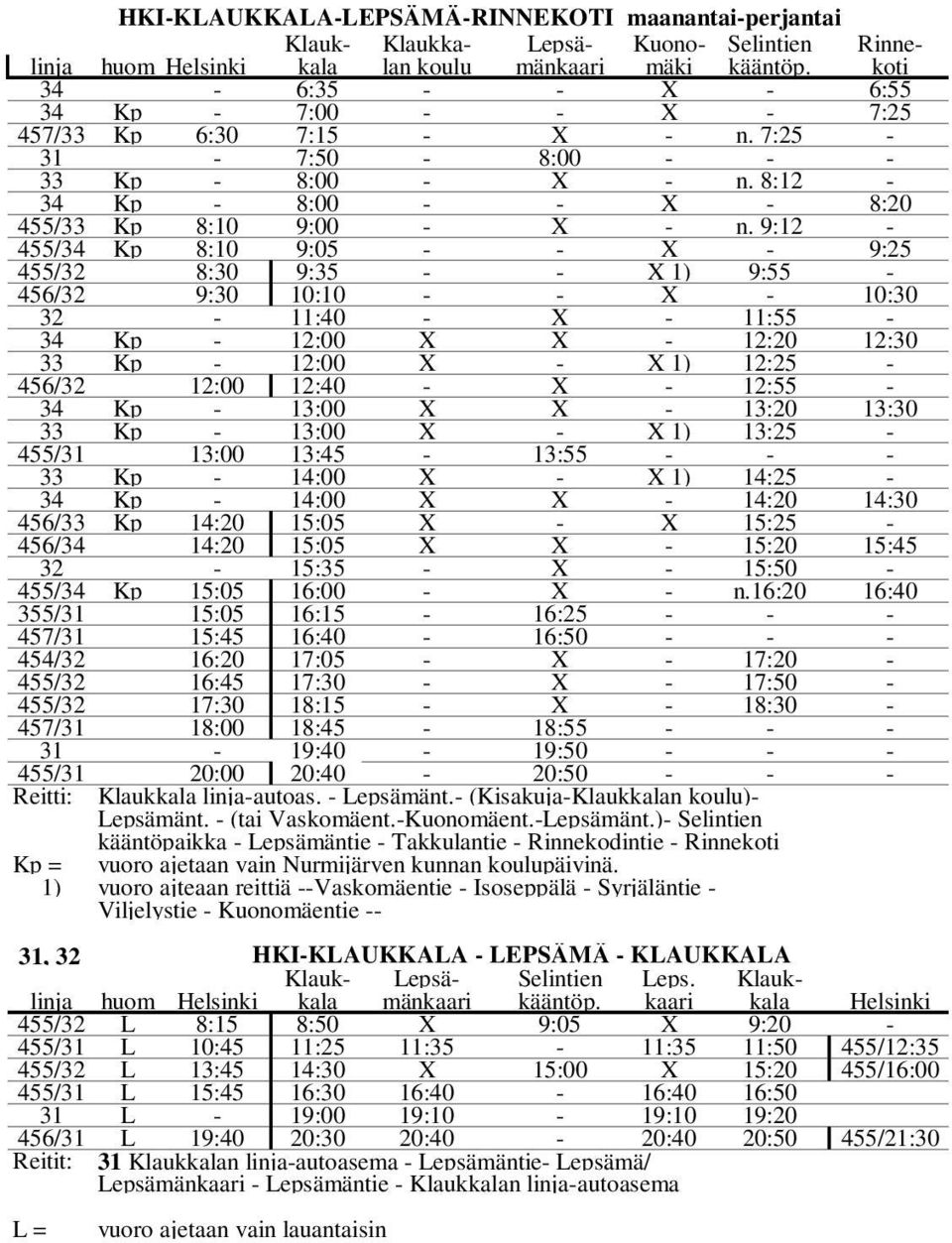 9:12-455/34 Kp 8:10 9:05 - - X - 9:25 455/32 8:30 9:35 - - X 1) 9:55-456/32 9:30 10:10 - - X - 10:30 32-11:40 - X - 11:55-34 Kp - 12:00 X X - 12:20 12:30 33 Kp - 12:00 X - X 1) 12:25-456/32 12:00