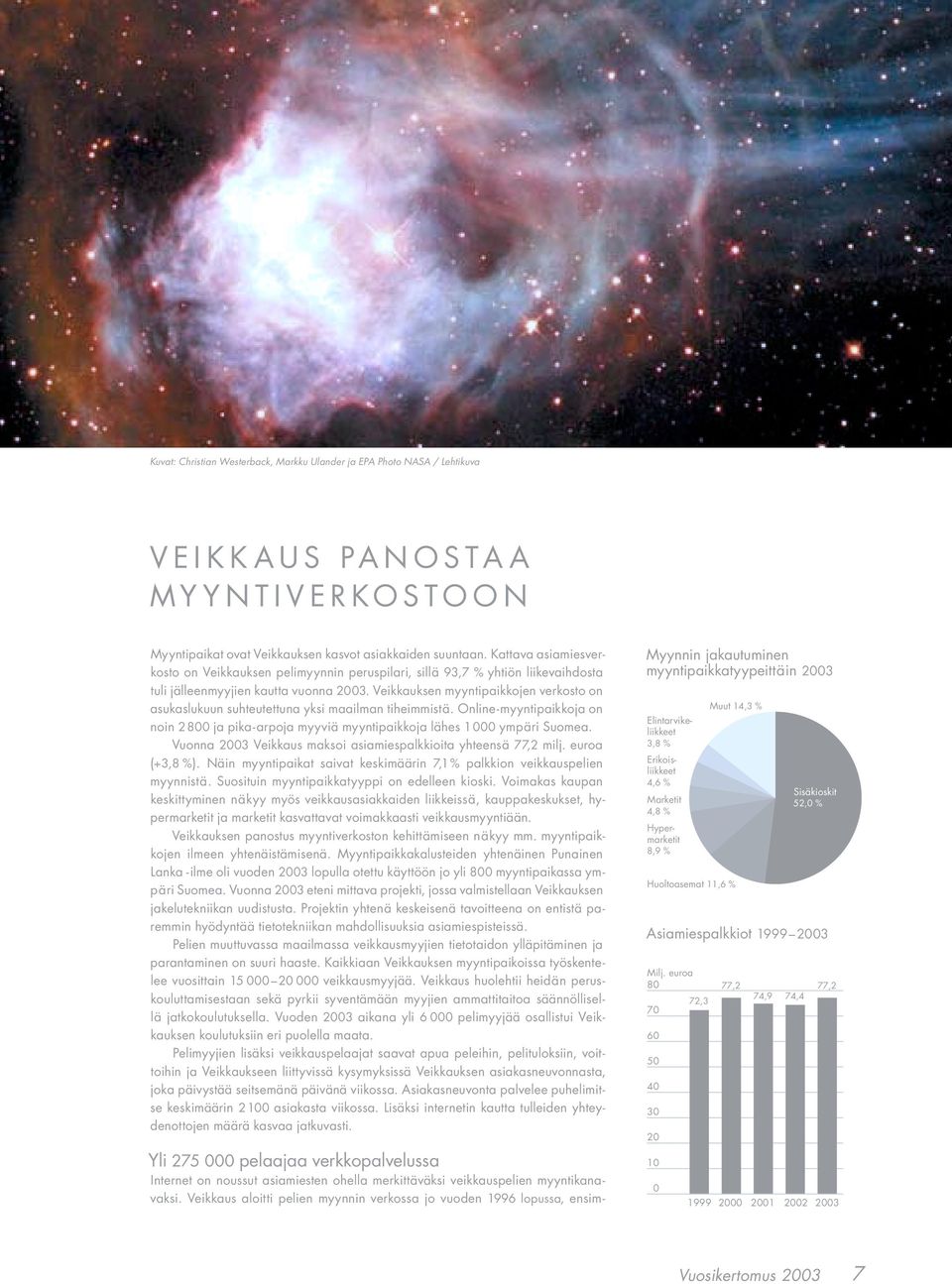 Veikkauksen myyntipaikkojen verkosto on asukaslukuun suhteutettuna yksi maailman tiheimmistä. Online-myyntipaikkoja on noin 2 800 ja pika-arpoja myyviä myyntipaikkoja lähes 1 000 ympäri Suomea.