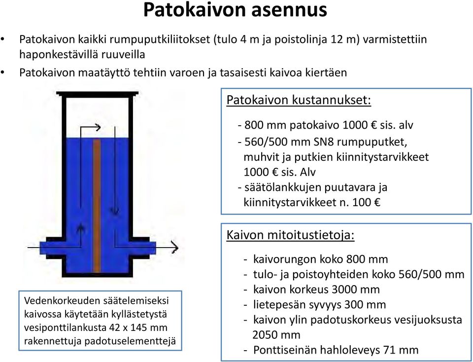 Alv - säätölankkujen puutavara ja kiinnitystarvikkeet n.