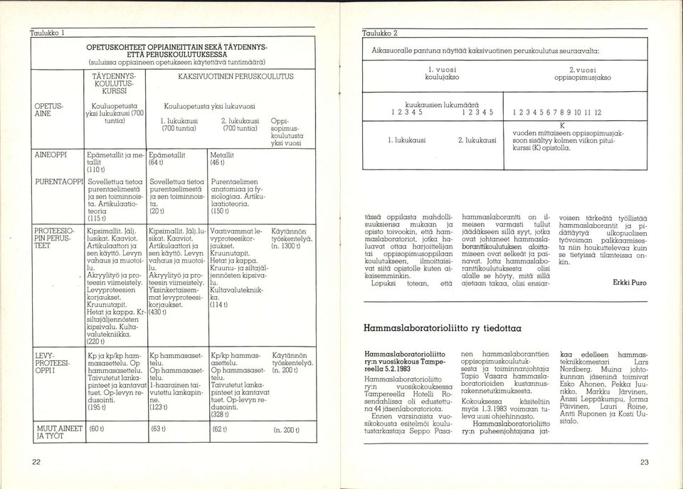 toiminnoista. Artikulaatioteoria (1151) KAKSIVUOTINEN PERUSKOULUTUS Kouluopetusta yksi lukuvuosi 1. lukukausi 2.