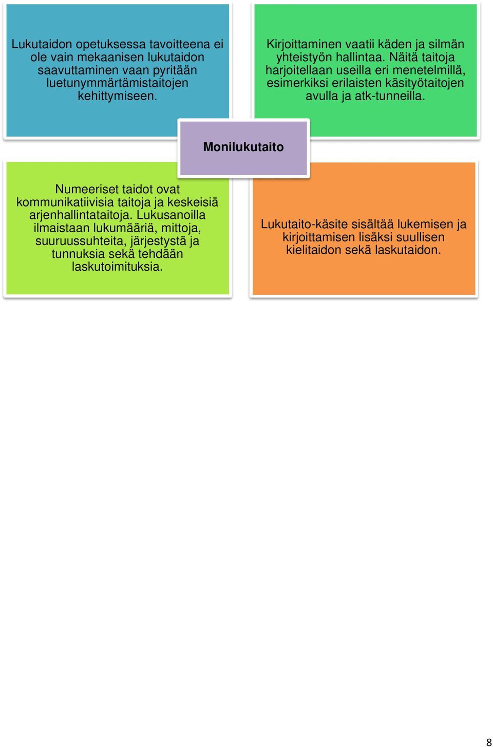 Näitä taitoja harjoitellaan useilla eri menetelmillä, esimerkiksi erilaisten käsityötaitojen avulla ja atk-tunneilla.