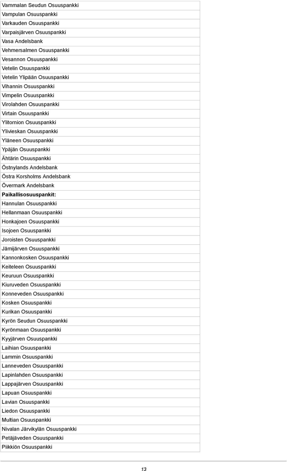 Osuuspankki Östnylands Andelsbank Östra Korsholms Andelsbank Övermark Andelsbank Paikallisosuuspankit: Hannulan Osuuspankki Hellanmaan Osuuspankki Honkajoen Osuuspankki Isojoen Osuuspankki Joroisten