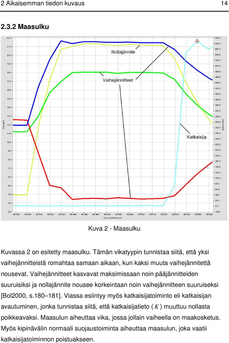 Vaihejännitteet kasvavat maksimissaan noin pääjännitteiden suuruisiksi ja nollajännite nousee korkeintaan noin vaihejännitteen suuruiseksi [Bol2000, s.180 181].