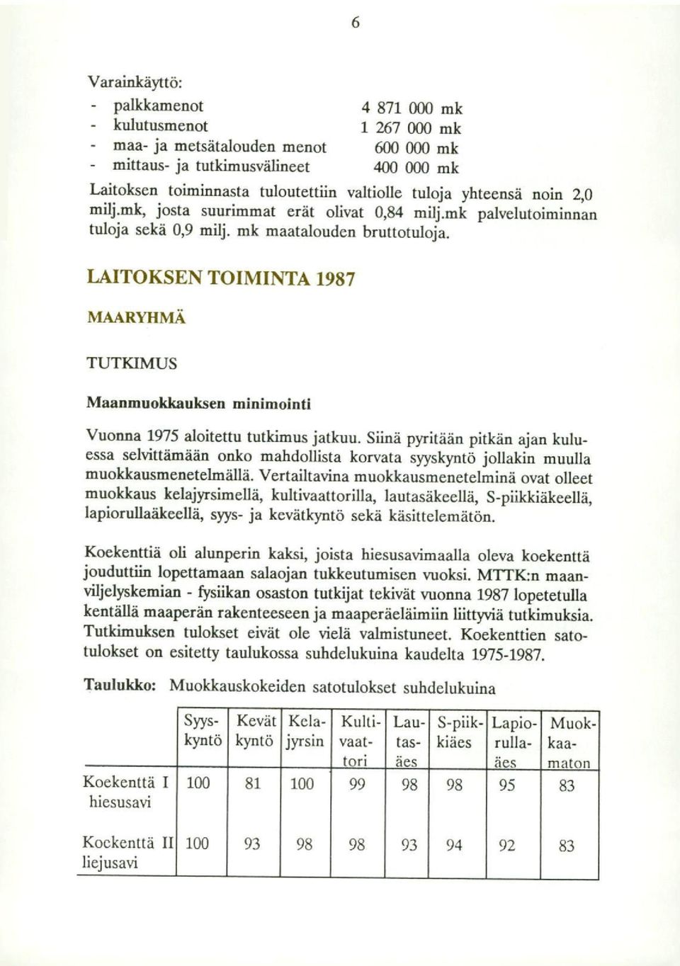 RYHMÄ TUTKIMUS Maanmuolckauksen minimointi Vuonna 1975 aloitettu tutkimus jatkuu.