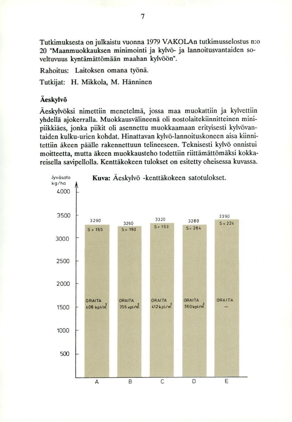 Muokkausvälineenä oli nostolaitekiinnitteinen minipiikkiäes, jonka piikit oli asennettu muokkaamaan erityisesti kylvövantaiden kulku-unen kohdat.