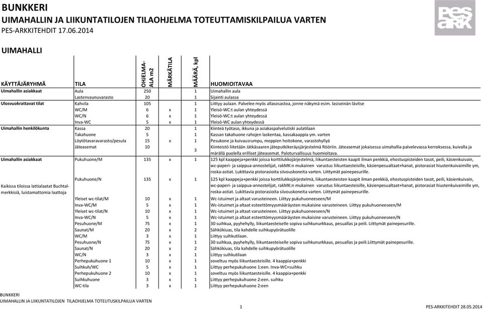 Palvelee myös allasosastoa, jonne näkymä esim.