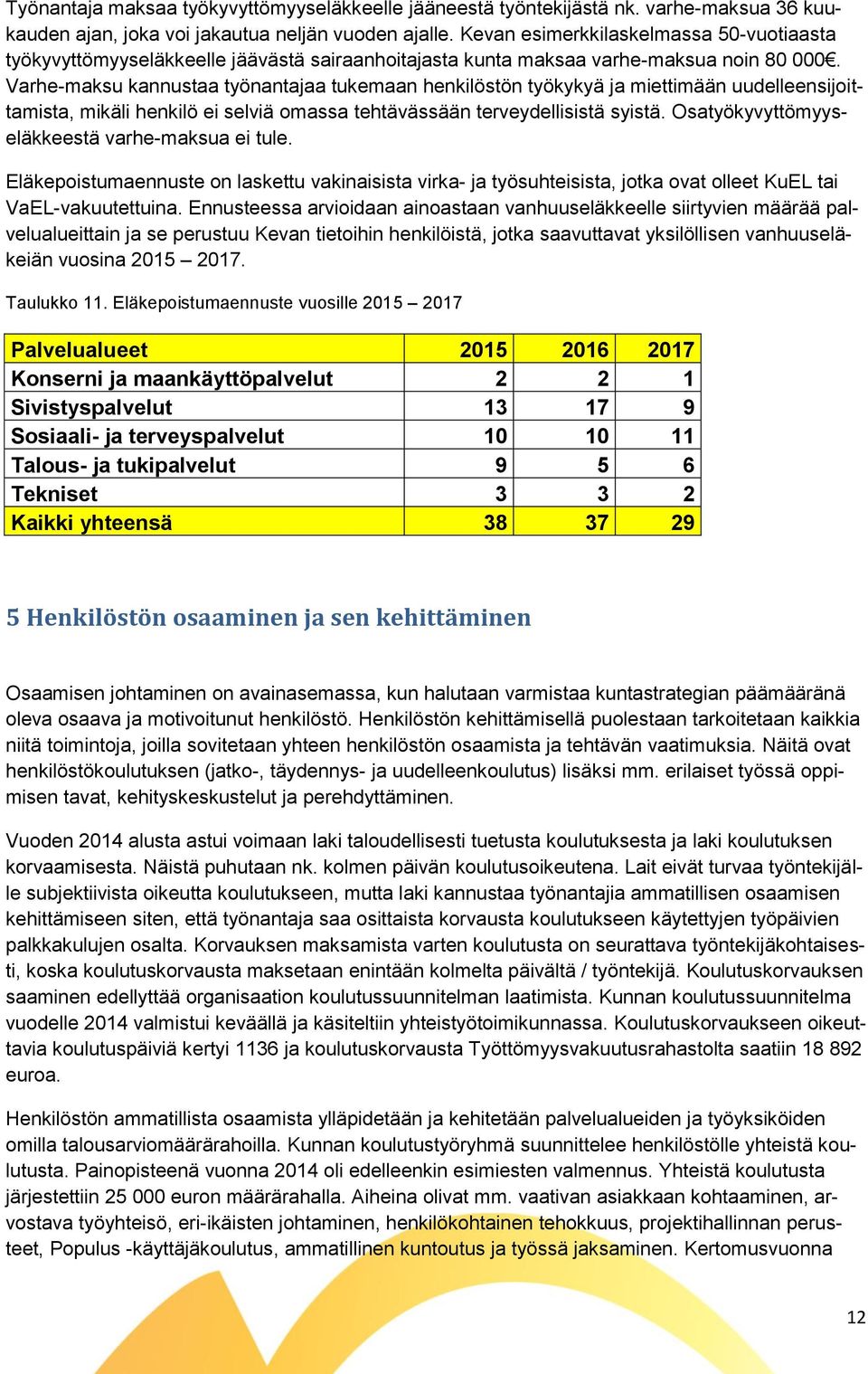 Varhe-maksu kannustaa työnantajaa tukemaan henkilöstön työkykyä ja miettimään uudelleensijoittamista, mikäli henkilö ei selviä omassa tehtävässään terveydellisistä syistä.