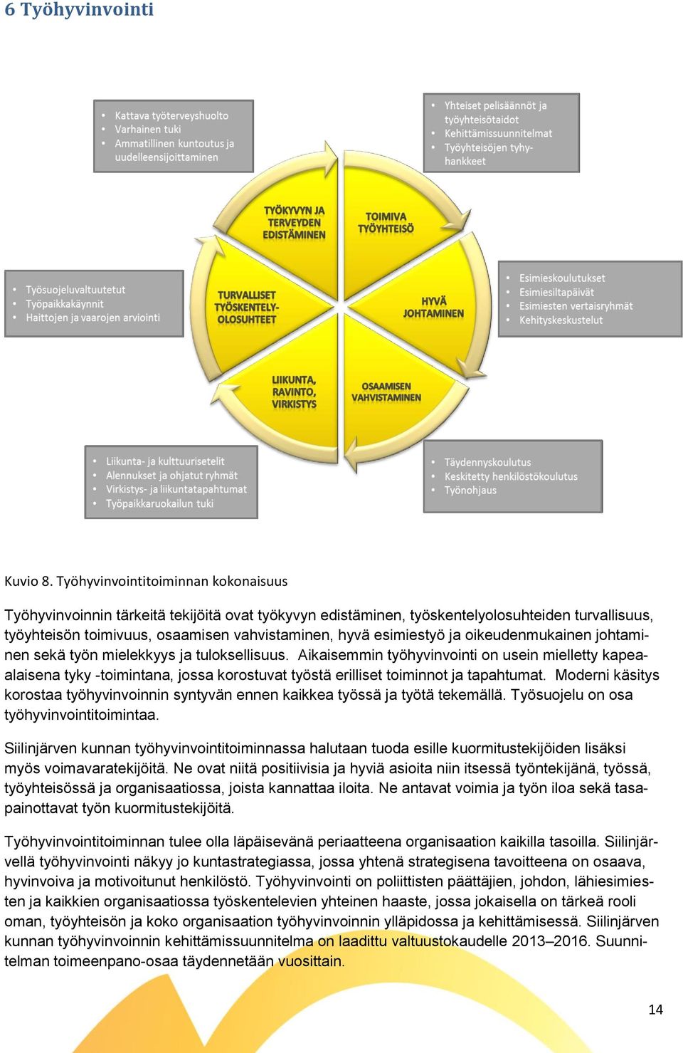 ja oikeudenmukainen johtaminen sekä työn mielekkyys ja tuloksellisuus.