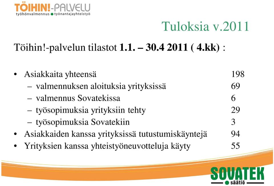 Sovatekissa 6 työsopimuksia yrityksiin tehty 29 työsopimuksia Sovatekiin 3