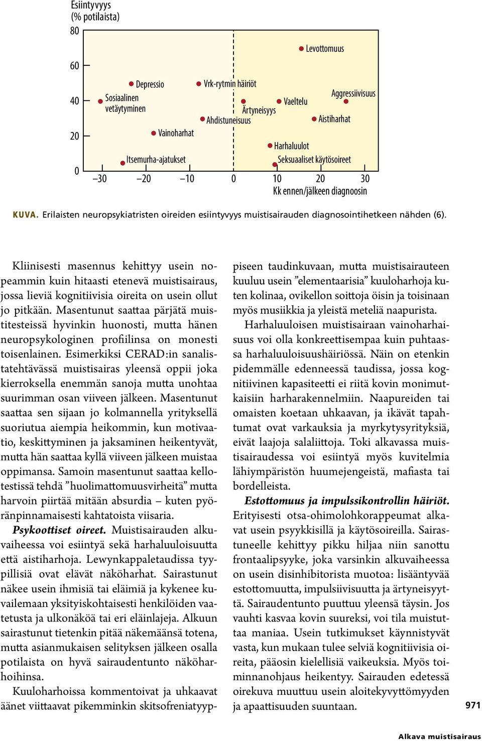 Kliinisesti masennus kehittyy usein nopeam min kuin hitaasti etenevä muistisairaus, jossa lieviä kognitiivisia oireita on usein ollut jo pitkään.