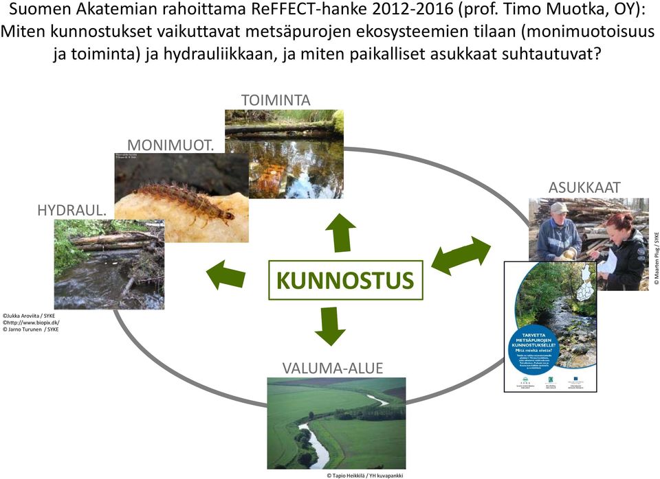 (monimuotoisuus ja toiminta) ja hydrauliikkaan, ja miten paikalliset asukkaat suhtautuvat?