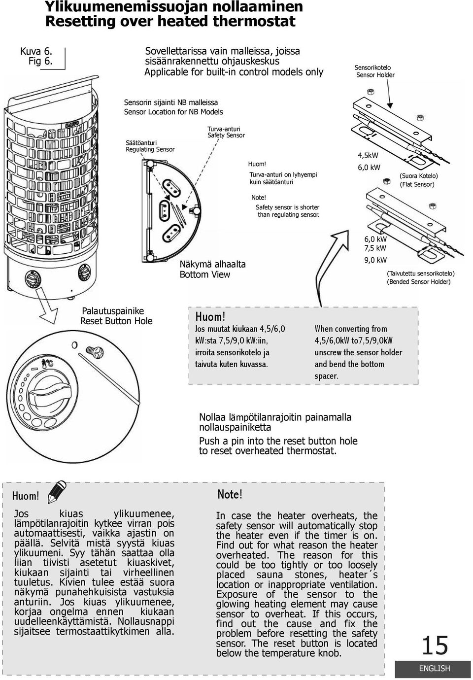 Models Säätöanturi Regulating Sensor Turva-anturi Safety Sensor Huom! Turva-anturi on lyhyempi kuin säätöanturi 4,5kW 6,0 kw (Suora Kotelo) (Flat Sensor) Note!