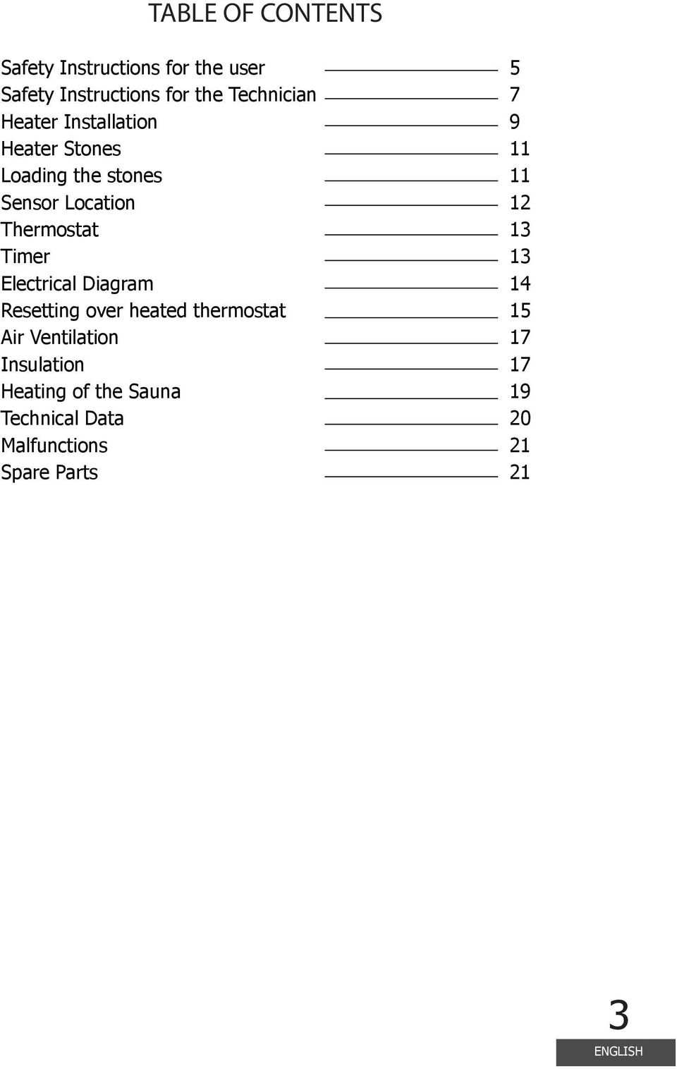 Electrical Diagram Resetting over heated thermostat Air Ventilation Insulation Heating of