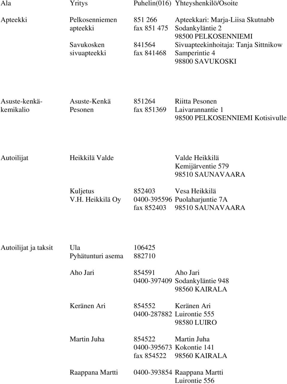 Kemijärventie 579 98510 SAUNAVAARA Kuljetus V.H.