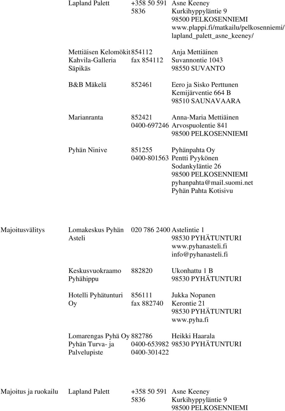 Perttunen Kemijärventie 664 B 98510 SAUNAVAARA Marianranta 852421 Anna-Maria Mettiäinen 0400-697246 Arvospuolentie 841 Pyhän Ninive 851255 Pyhänpahta Oy 0400-801563 Pentti Pyykönen Sodankyläntie 26