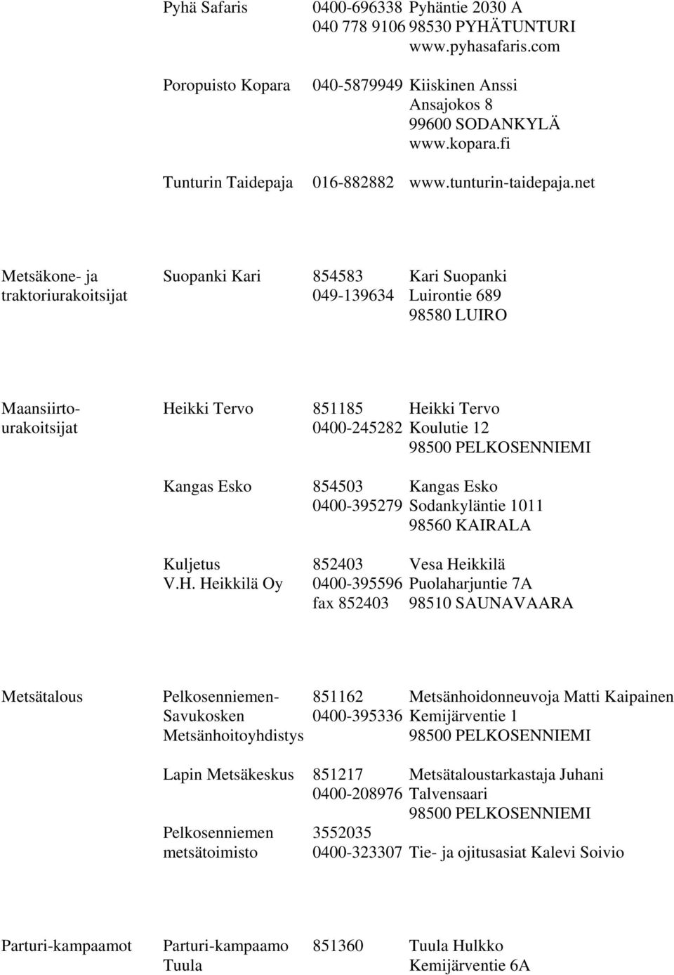 net Metsäkone- ja traktoriurakoitsijat Suopanki Kari 854583 049-139634 Kari Suopanki Luirontie 689 98580 LUIRO Maansiirtourakoitsijat Heikki Tervo 851185 Heikki Tervo 0400-245282 Koulutie 12 Kangas