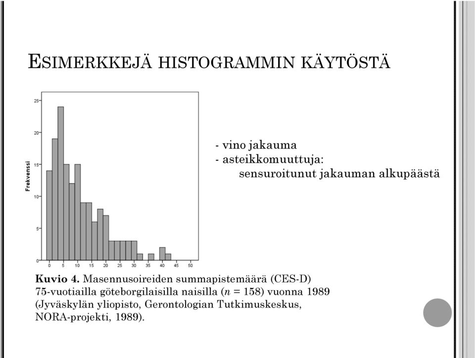 Masennusoireiden summapistemäärä (CES-D) 75-vuotiailla