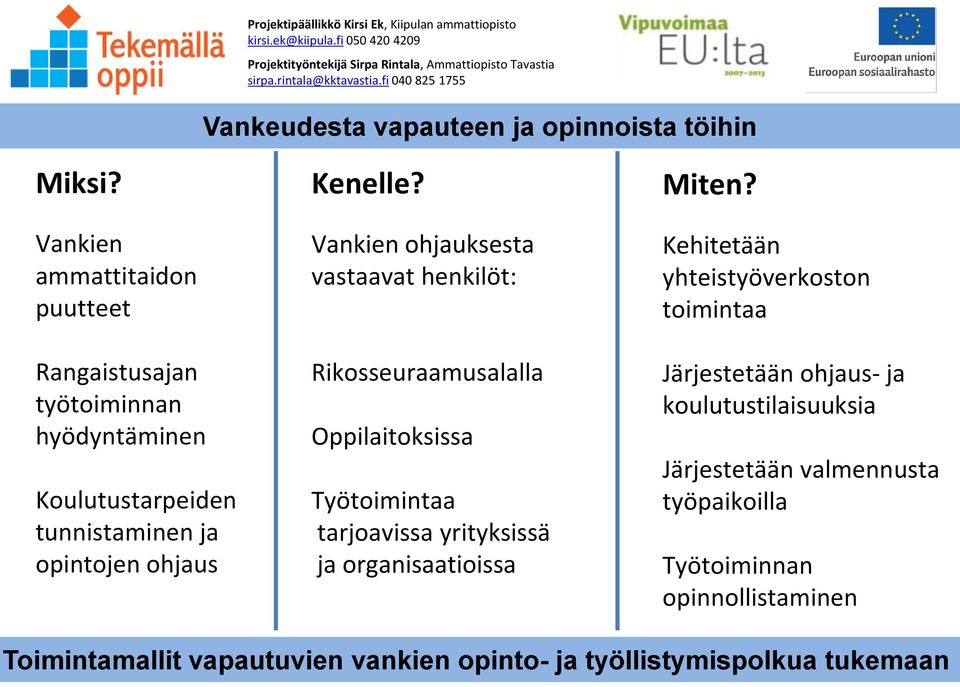 Vankien ammattitaidon puutteet Rangaistusajan työtoiminnan hyödyntäminen Koulutustarpeiden tunnistaminen ja opintojen ohjaus Kenelle?