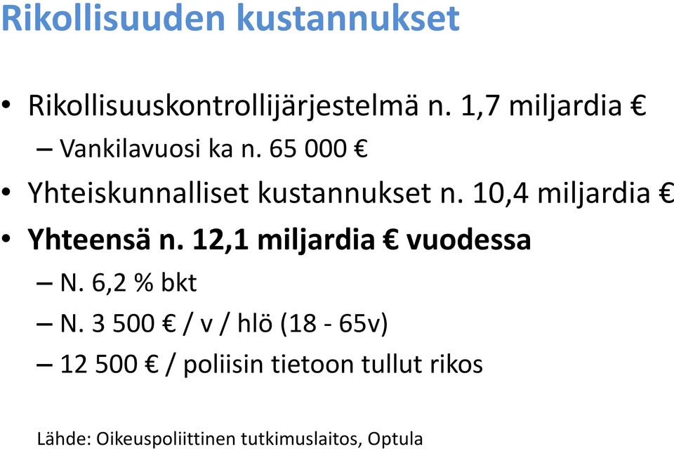 10,4 miljardia Yhteensä n. 12,1 miljardia vuodessa N. 6,2 % bkt N.