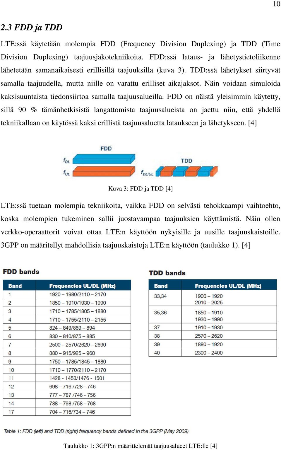 Näin voidaan simuloida kaksisuuntaista tiedonsiirtoa samalla taajuusalueilla.