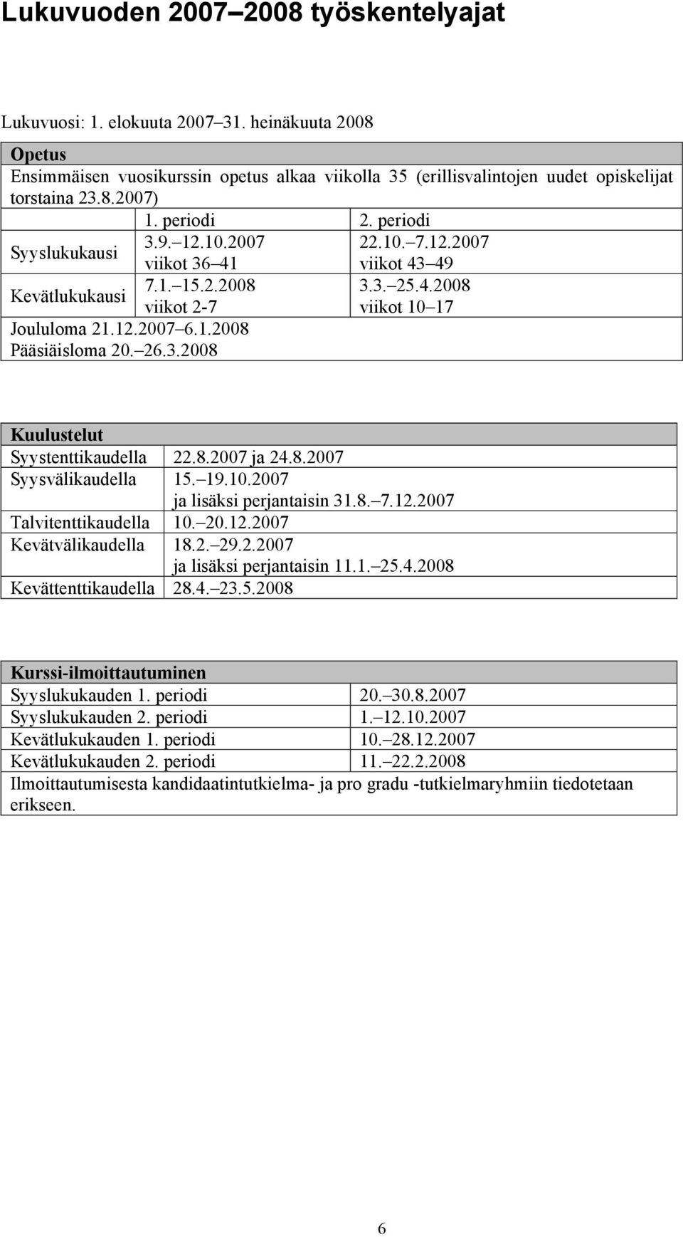 8.2007 ja 24.8.2007 Syysvälikaudella 15. 19.10.2007 ja lisäksi perjantaisin 31.8. 7.12.2007 Talvitenttikaudella 10. 20.12.2007 Kevätvälikaudella 18.2. 29.2.2007 ja lisäksi perjantaisin 11.1. 25.4.2008 Kevättenttikaudella 28.