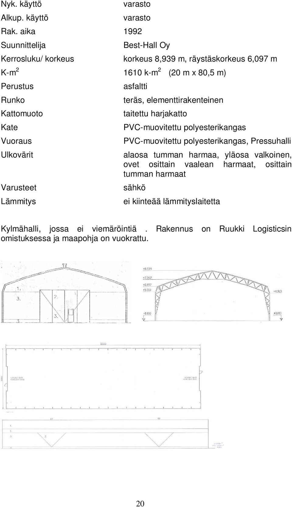 Kattomuoto Kate Vuoraus Ulkovärit Varusteet Lämmitys asfaltti teräs, elementtirakenteinen taitettu harjakatto PVC-muovitettu polyesterikangas