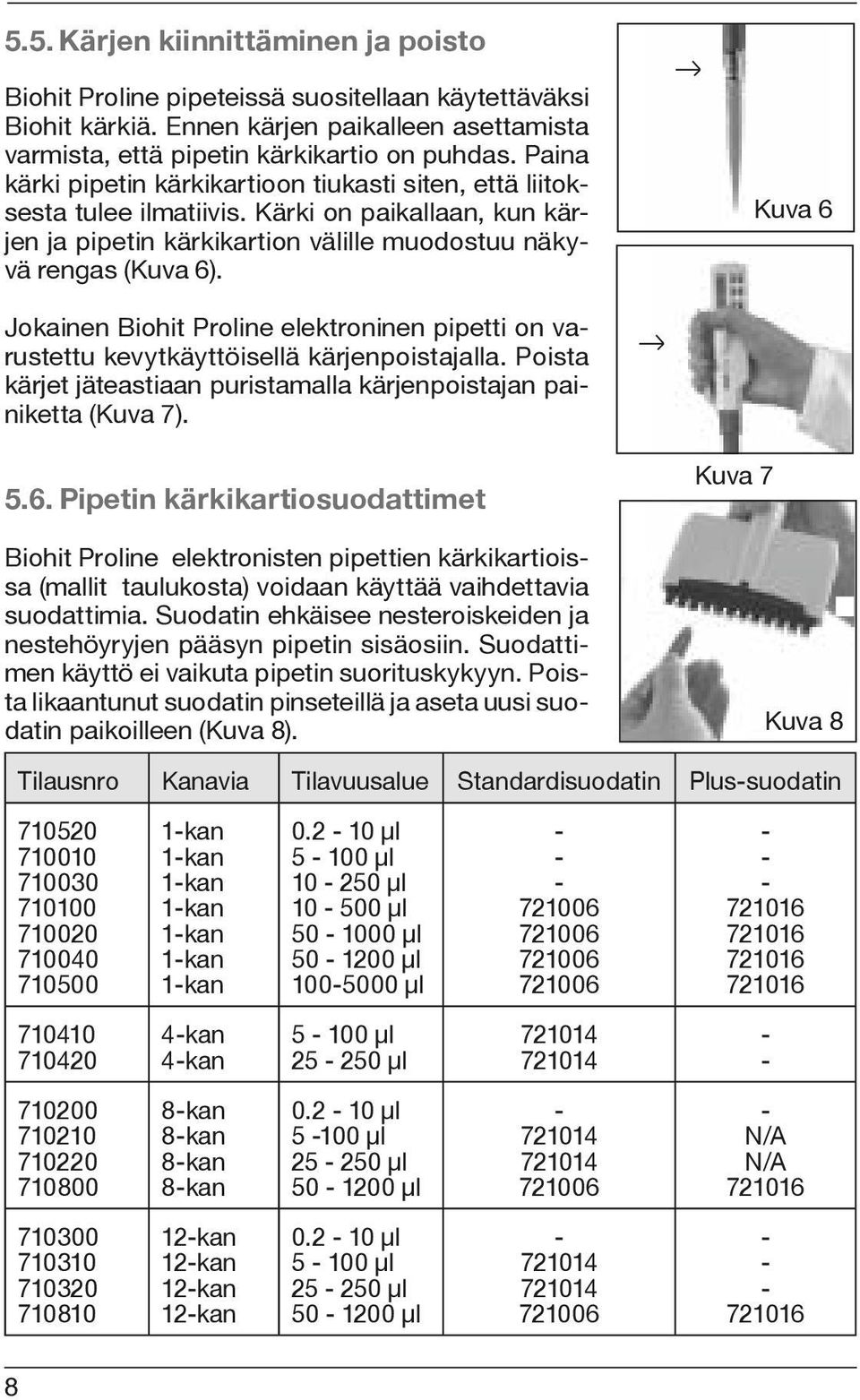 Kuva 6 Jokainen Biohit Proline elektroninen pipetti on varustettu kevytkäyttöisellä kärjenpoistajalla. Poista kärjet jäteastiaan puristamalla kärjenpoistajan painiketta (Kuva 7). 5.6. Pipetin kärkikartiosuodattimet Biohit Proline elektronisten pipettien kärkikartioissa (mallit taulukosta) voidaan käyttää vaihdettavia suodattimia.