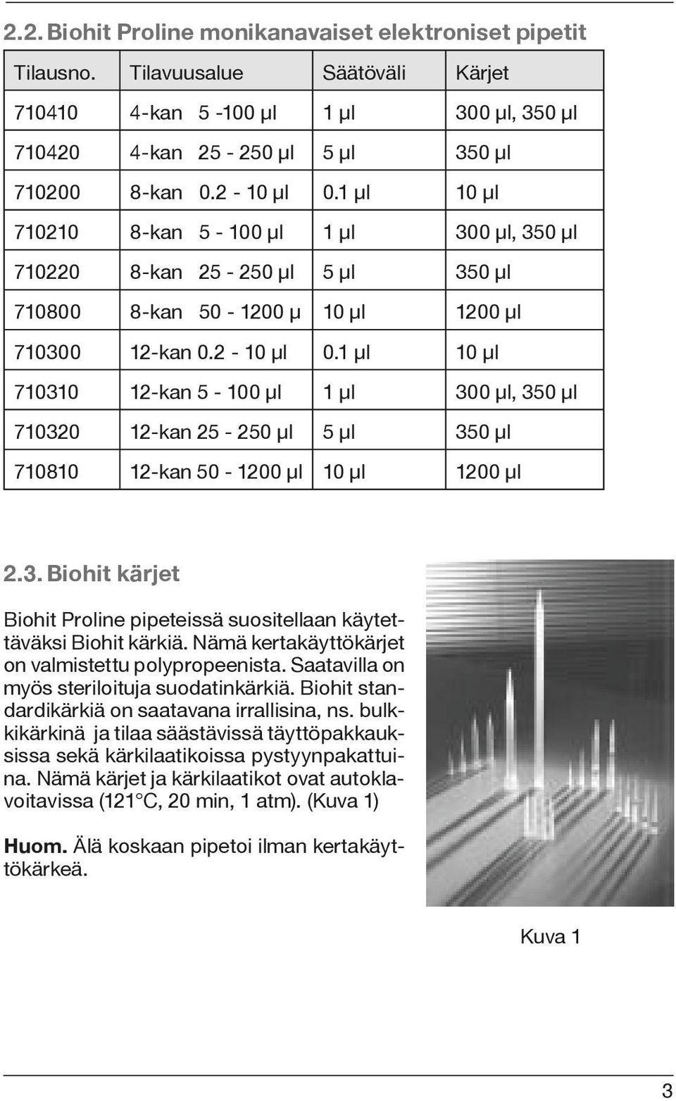 1 μl 10 μl 710310 12-kan 5-100 μl 1 μl 300 μl, 350 μl 710320 12-kan 25-250 μl 5 μl 350 μl 710810 12-kan 50-1200 μl 10 μl 1200 μl 2.3. Biohit kärjet Biohit Proline pipeteissä suositellaan käytettäväksi Biohit kärkiä.