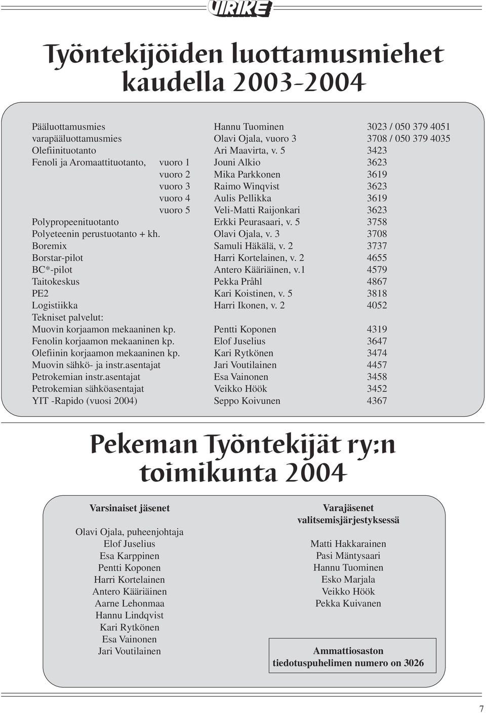 Polypropeenituotanto Erkki Peurasaari, v. 5 3758 Polyeteenin perustuotanto + kh. Olavi Ojala, v. 3 3708 Boremix Samuli Häkälä, v. 2 3737 Borstar-pilot Harri Kortelainen, v.