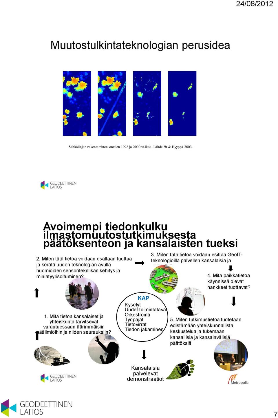 Miten tätä tietoa voidaan osaltaan tuottaa ja kerätä uuden teknologian avulla huomioiden sensoritekniikan kehitys ja miniatyyrisoituminen? 3.