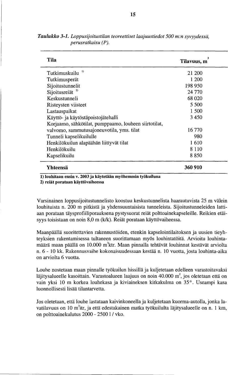 siirtotilat, valvomo, sammutusajoneuvotila, yms. tilat Tunneli kapselikuilulle Henkilökuilun alapäähän liittyvät tilat Henkilökuilu Kapselikuilu Yhteensä 1) Joohitaan ensin v.