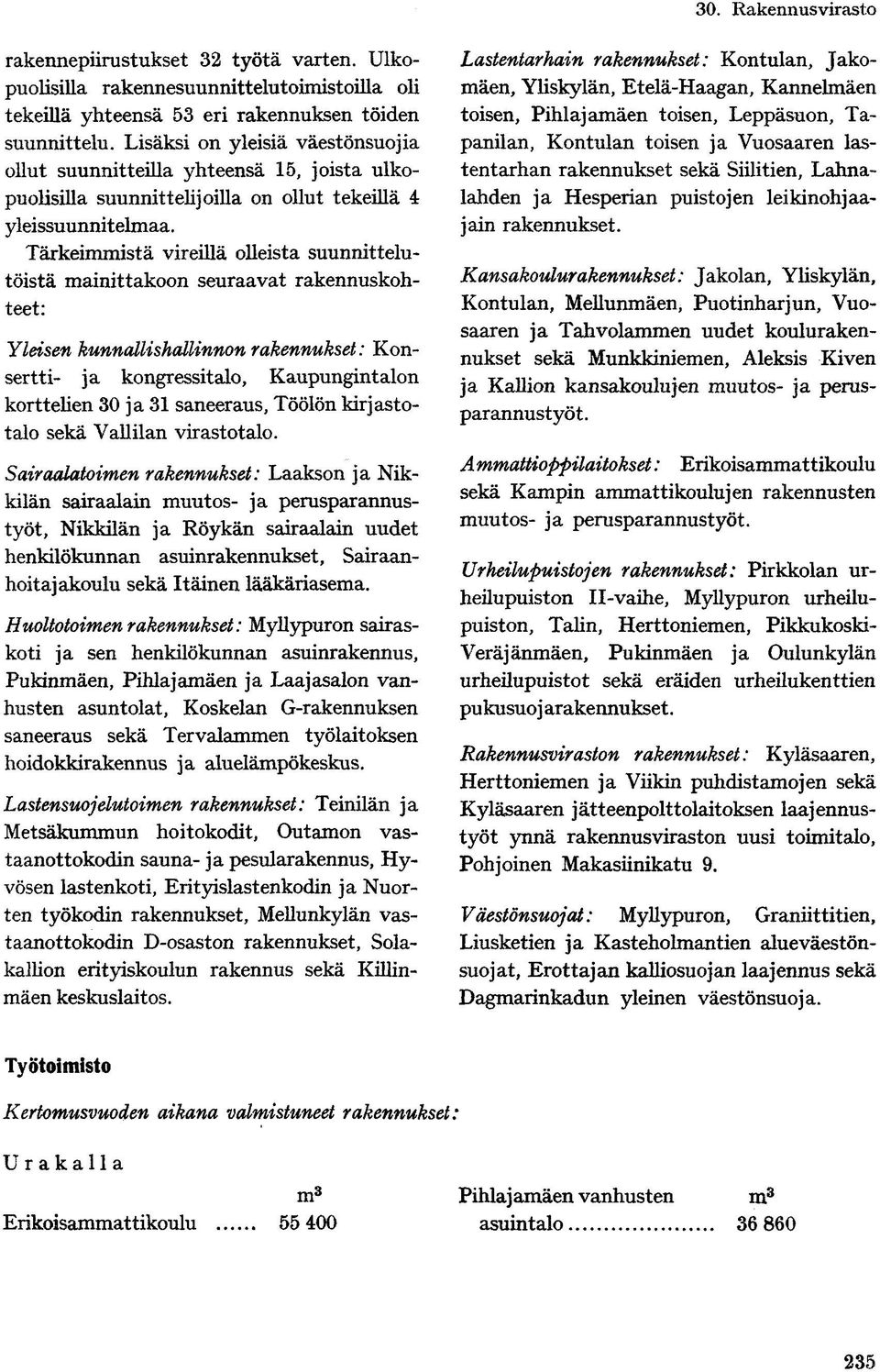 Tärkeimmistä vireillä olleista suunnittelutöistä mainittakoon seuraavat rakennuskohteet: Yleisen kunnallishallinnon rakennukset: Konsertti» ja kongressitalo, Kaupungintalon korttehen 30 ja 31