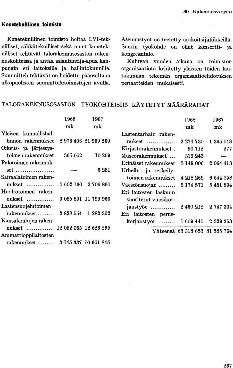 Suurin työkohde on ollut konsertti- ja kongressitalo. Kuluvan vuoden aikana on toimiston organisaatiota kehitetty yleisten töiden lautakunnan tekemän organisaatioehdotuksen periaatteiden mukaisesti.